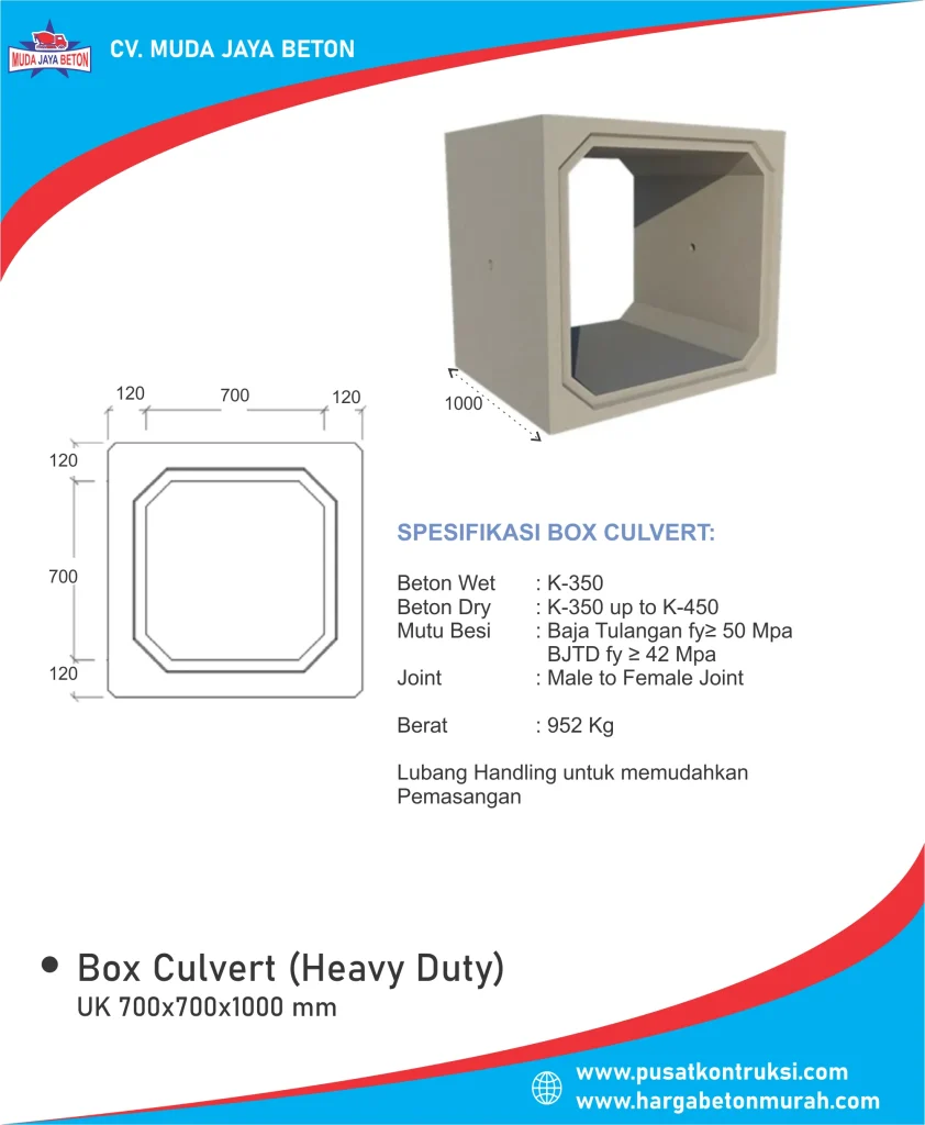 Jual Box Culvert 70x70
